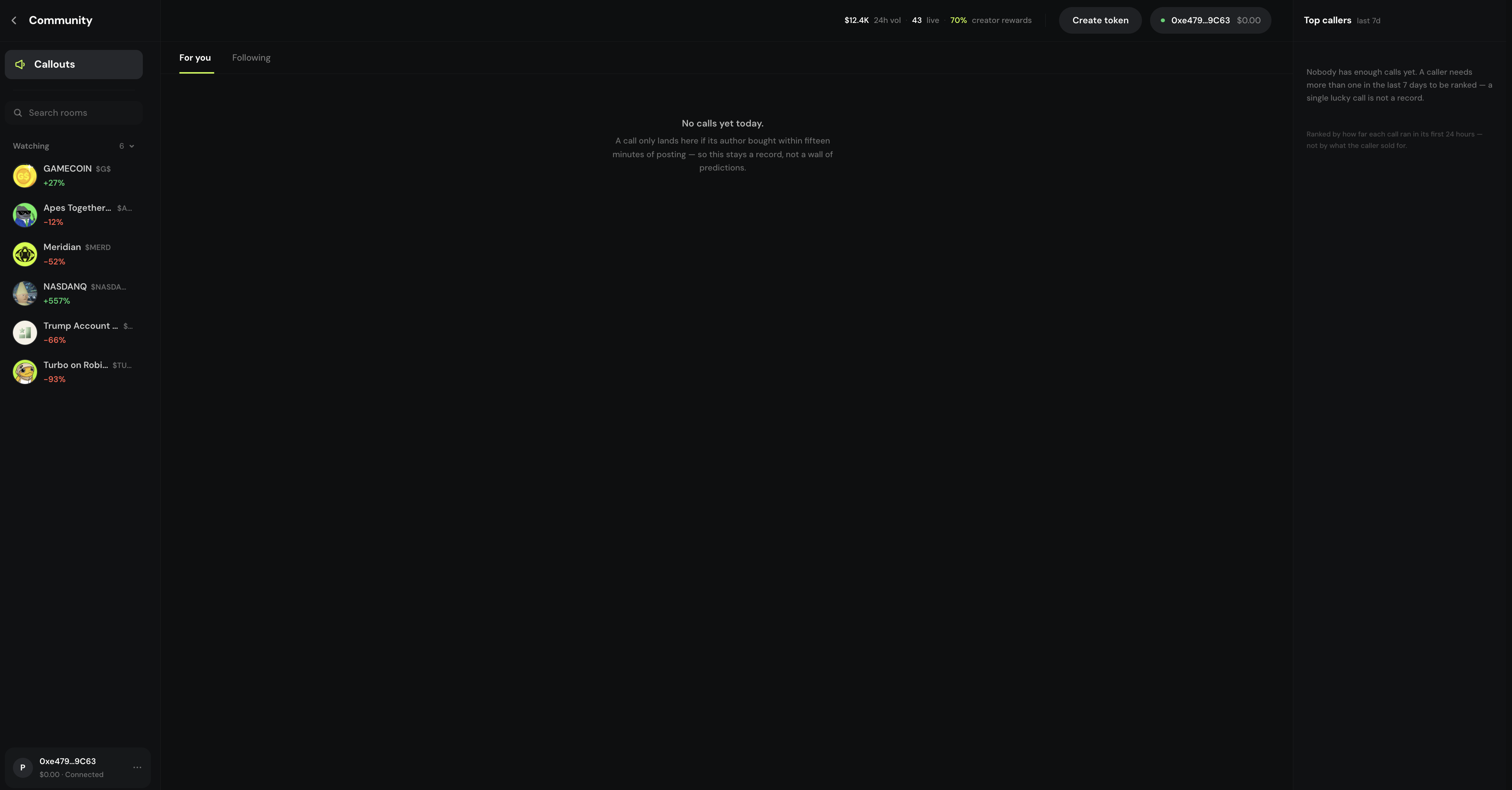 Community — For you feed