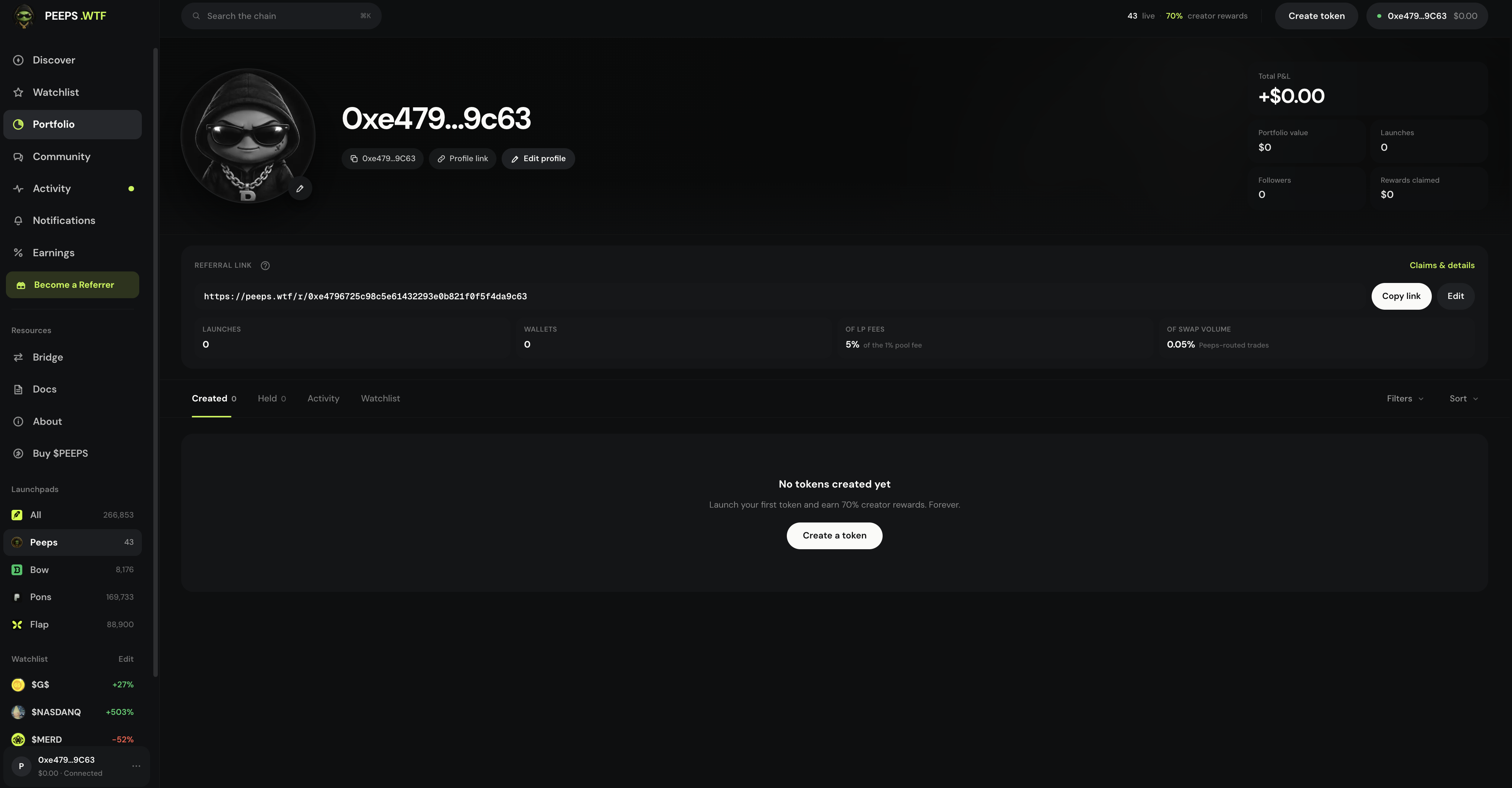 Profile overview