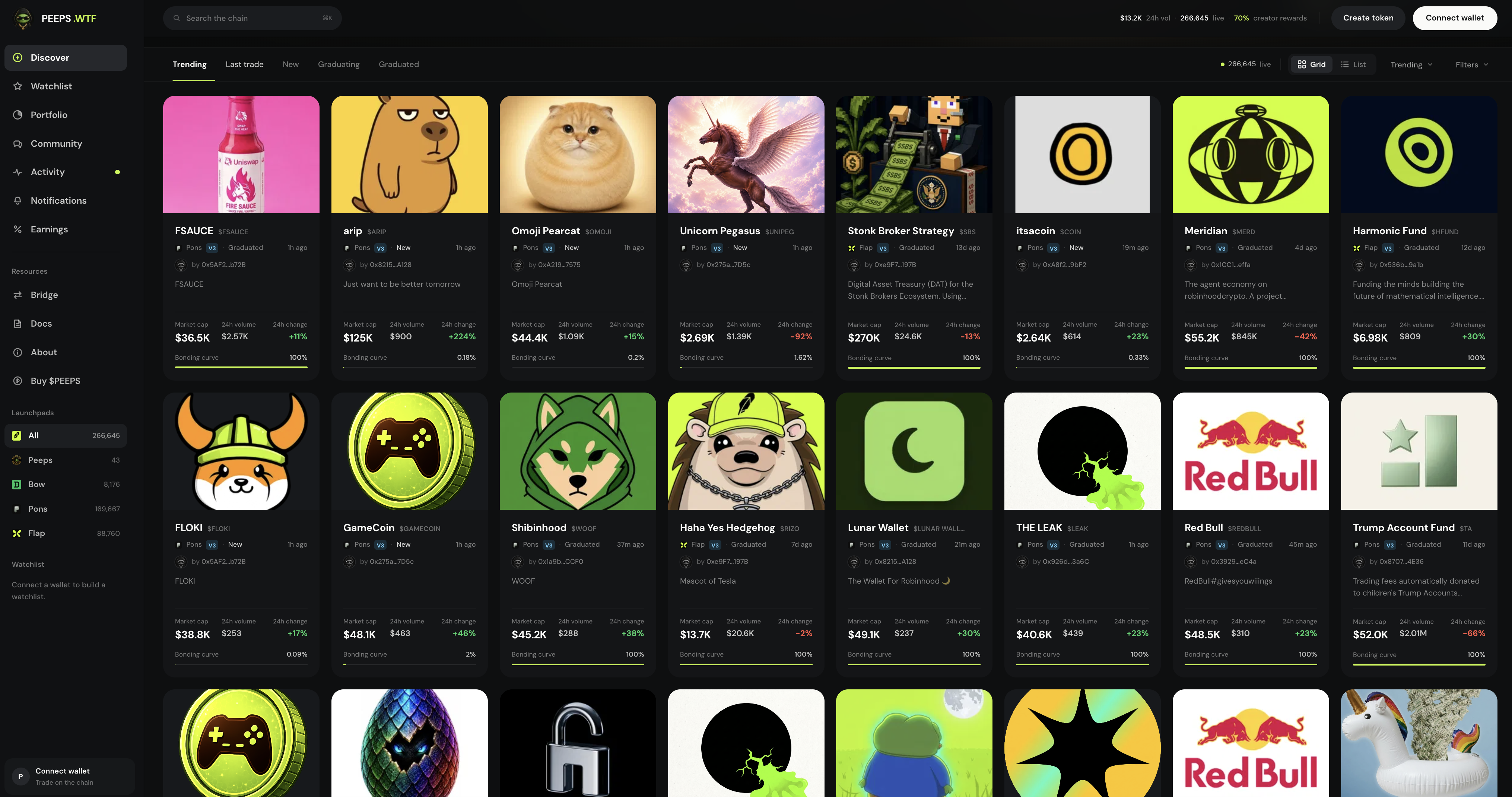 Discover board with token cards