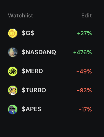 Watchlist in sidebar